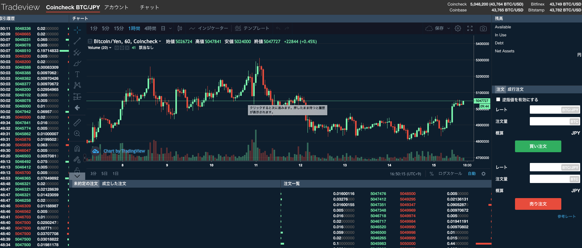 Coincheck-chart